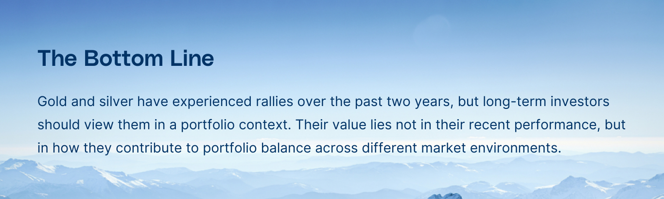 Bottom Line 01232026