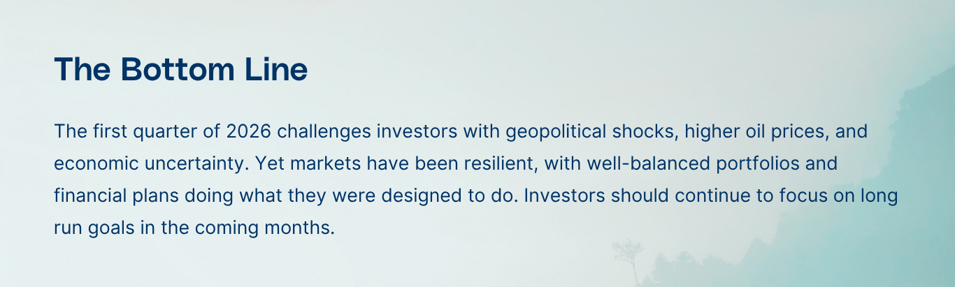 Bottom Line 04022026