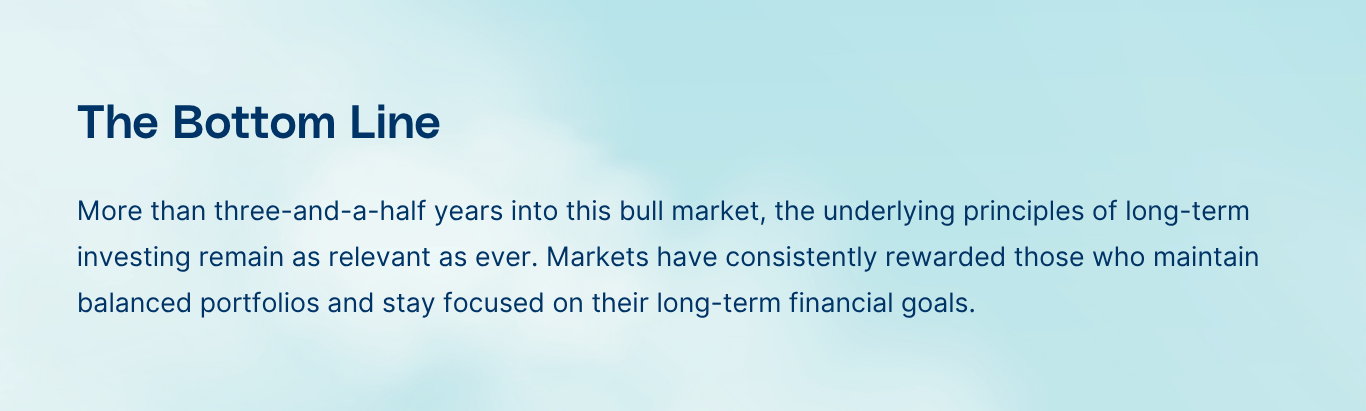 Bottom Line 04302026