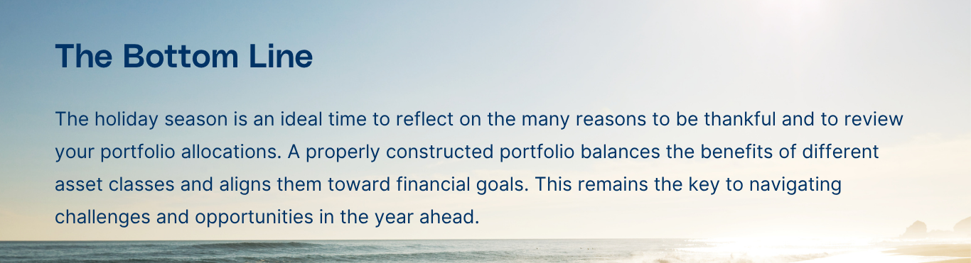 Bottom Line 11182025