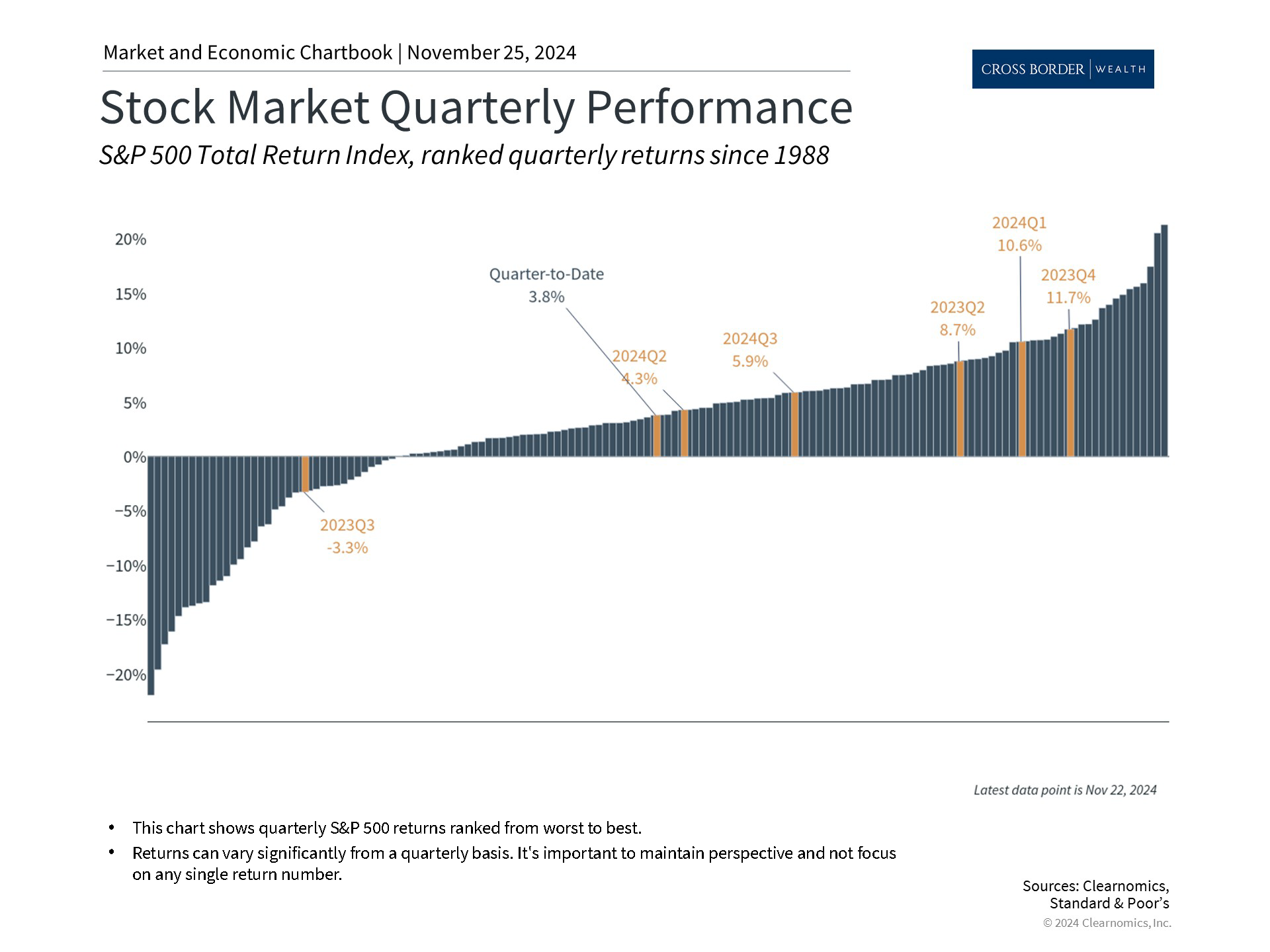 Clearnomics_Chartbook-Andoni_Yturralde_2024-11-25_21-35-46_294643226685_Page_2