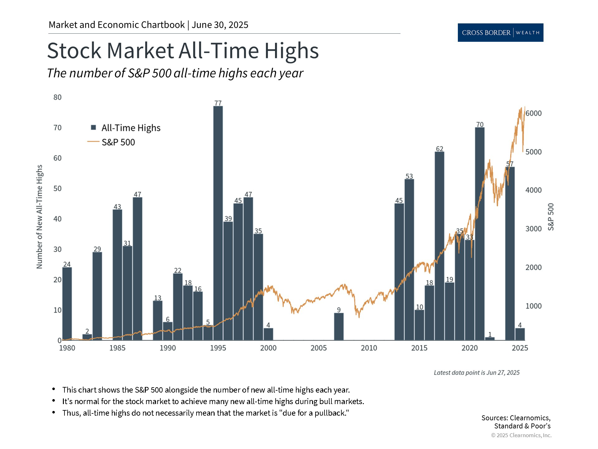Clearnomics_Chartbook-Andoni_Yturralde_2025-06-30_22-29-32_111923159427_Page_2