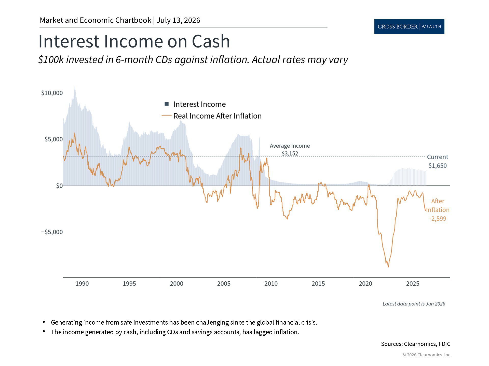 Clearnomics_Chartbook-Andoni_Yturralde_2026-07-13_23-44-52_237681567764_Page_3