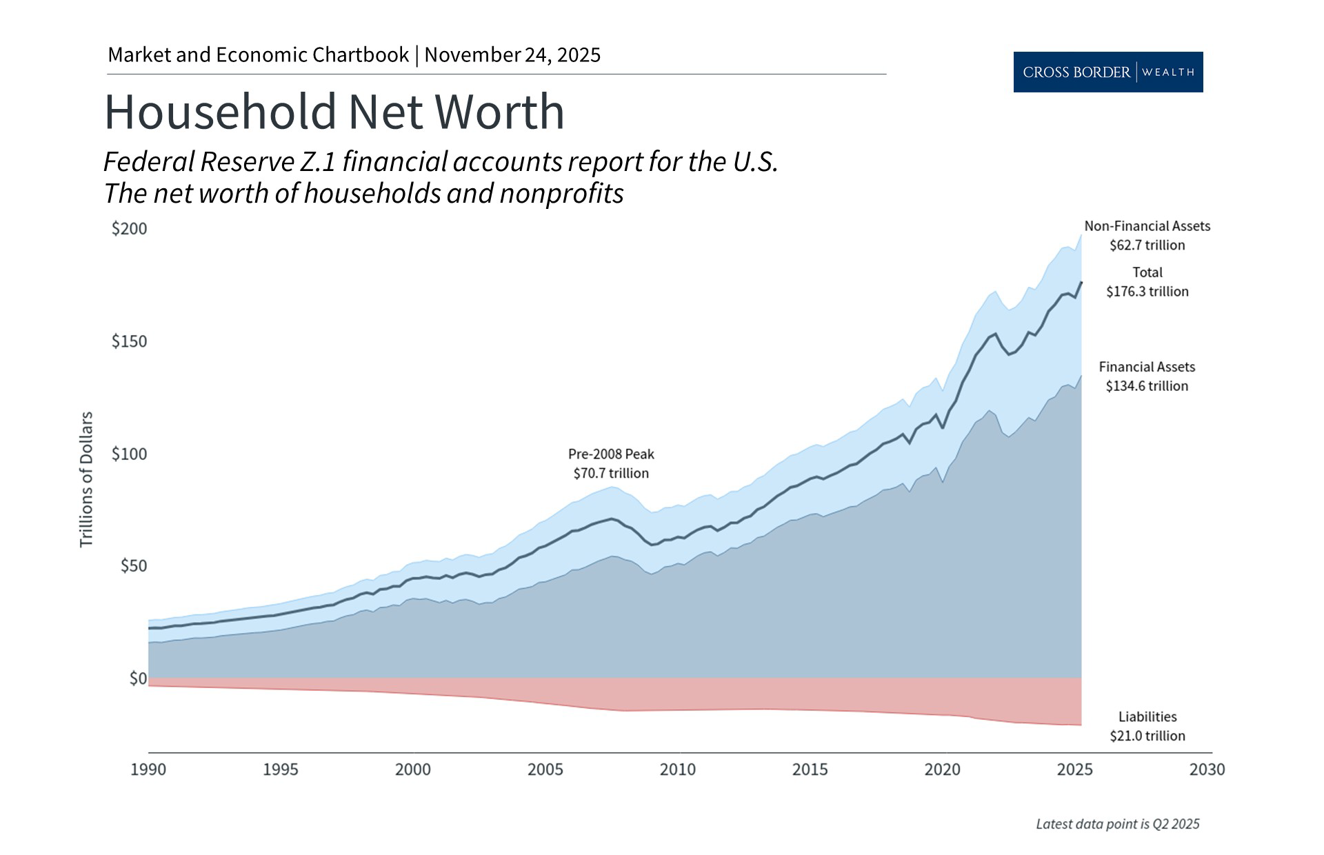 Charitable Giving: Advanced Strategies for Year End Planning